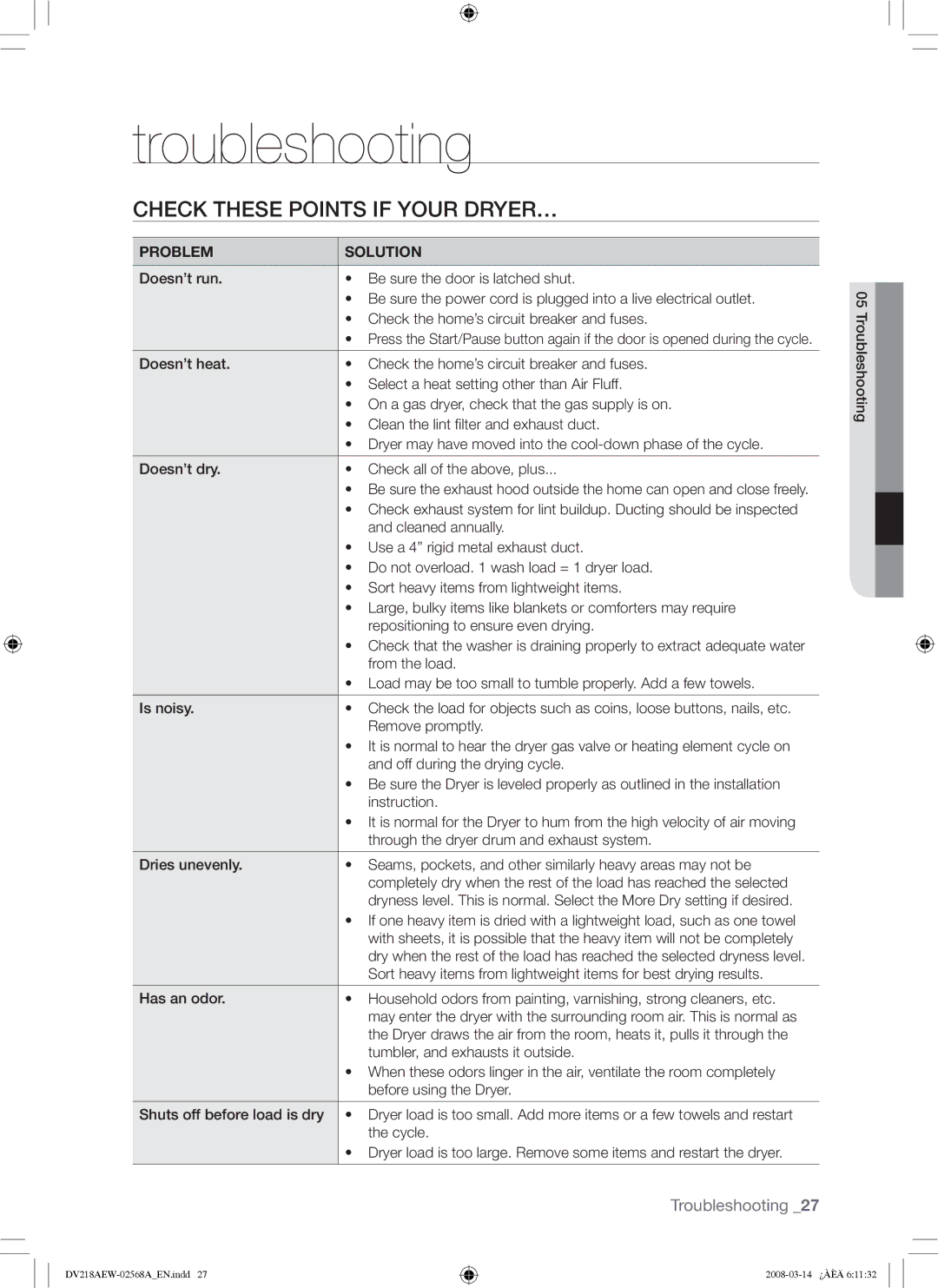 Samsung DV218AG, DV218AE user manual Troubleshooting, Check These Points if Your DRYER…, Problem Solution 