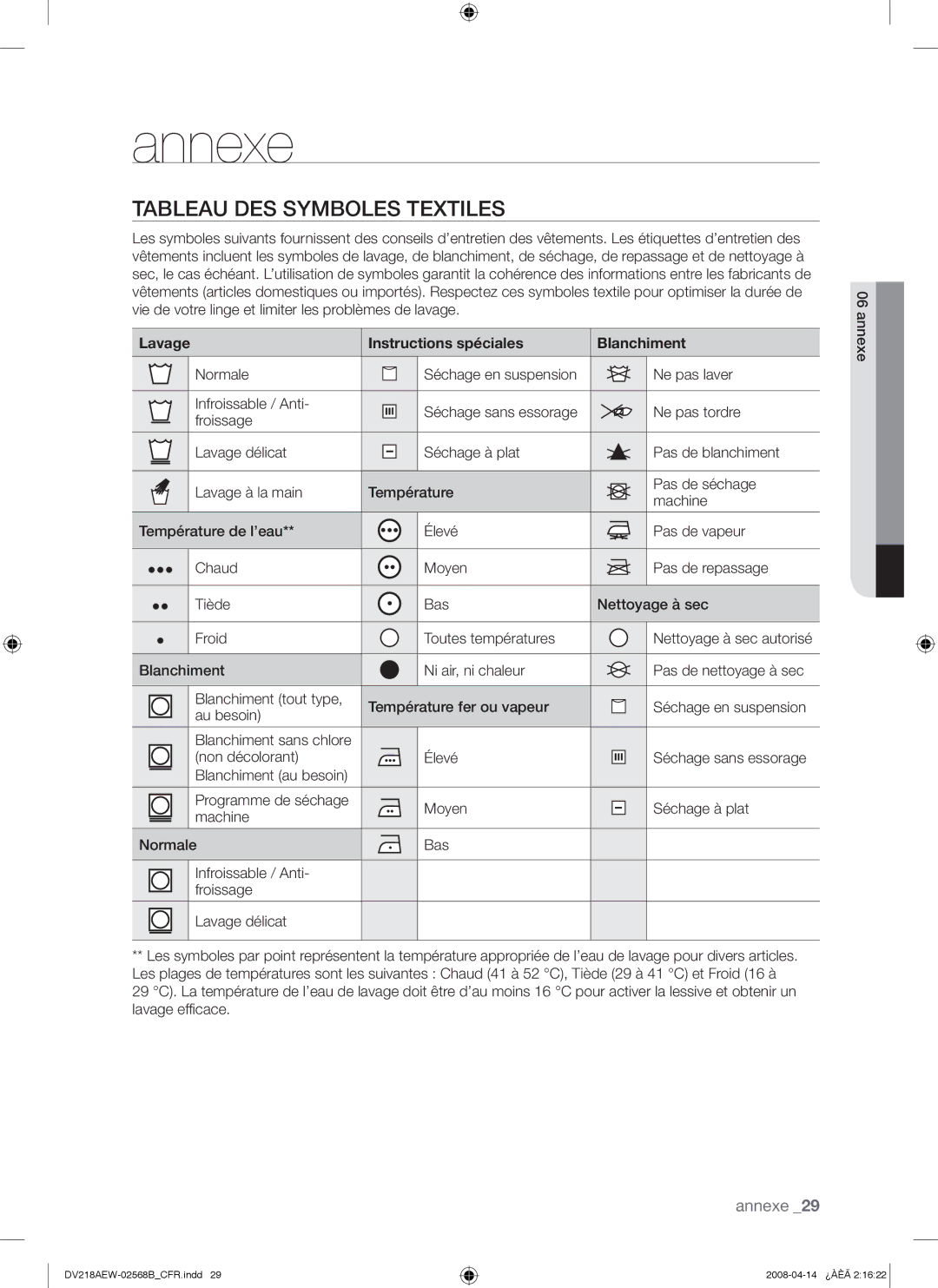 Samsung DV218AGW, DV218AGB, DV218AEW Annexe, Tableau DES Symboles Textiles, Lavage Instructions spéciales Blanchiment 