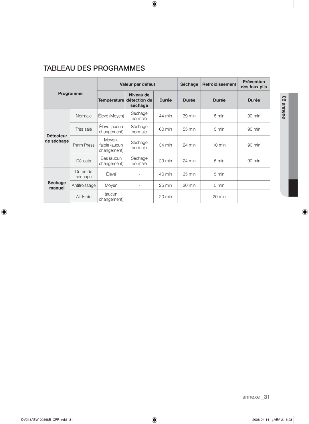 Samsung DV218AEW, DV218AGW, DV218AGB user manual Tableau DES Programmes, Durée 