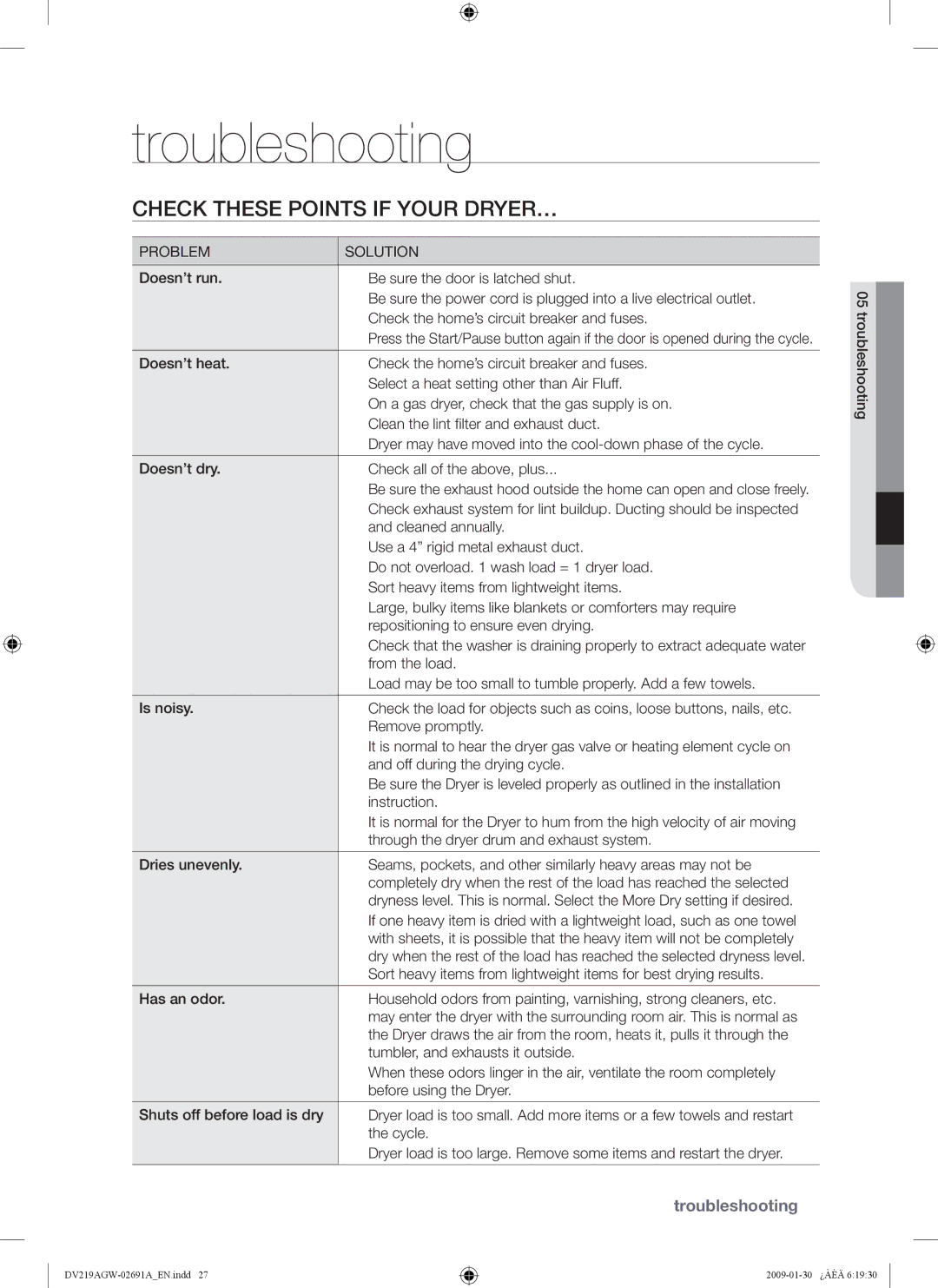 Samsung DV219AE*, DV219AGW, DV219AG* user manual Troubleshooting, Check These Points if Your DRYER…, Problem Solution 