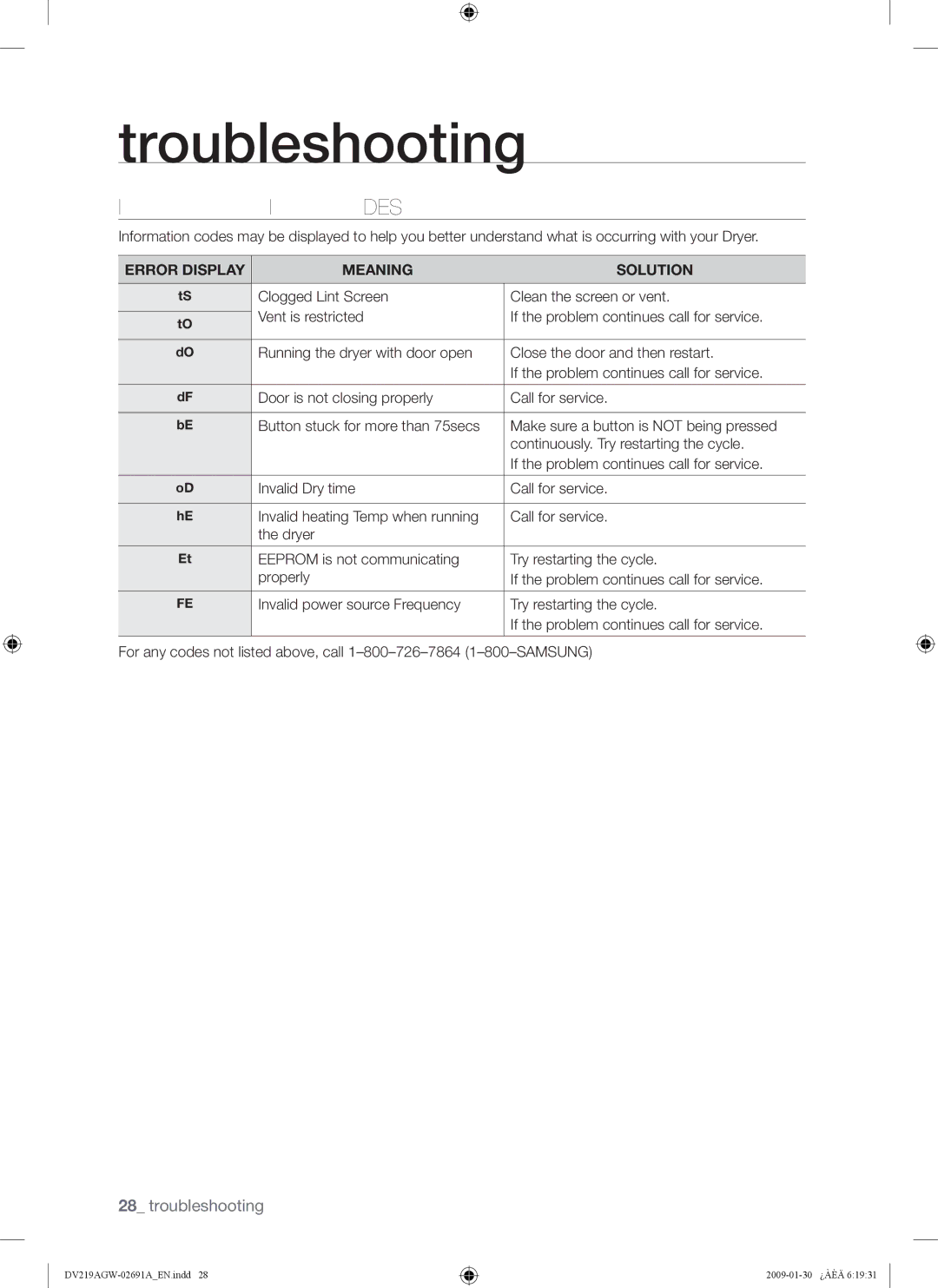 Samsung DV219AGW, DV219AE*, DV219AG* user manual Information Codes, Error Display Meaning Solution 