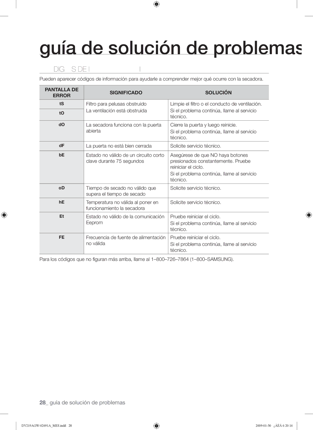 Samsung DV219AG*, DV219AE* Guía de solución de problemas, Códigos DE Información, Pantalla DE Significado Solución Error 