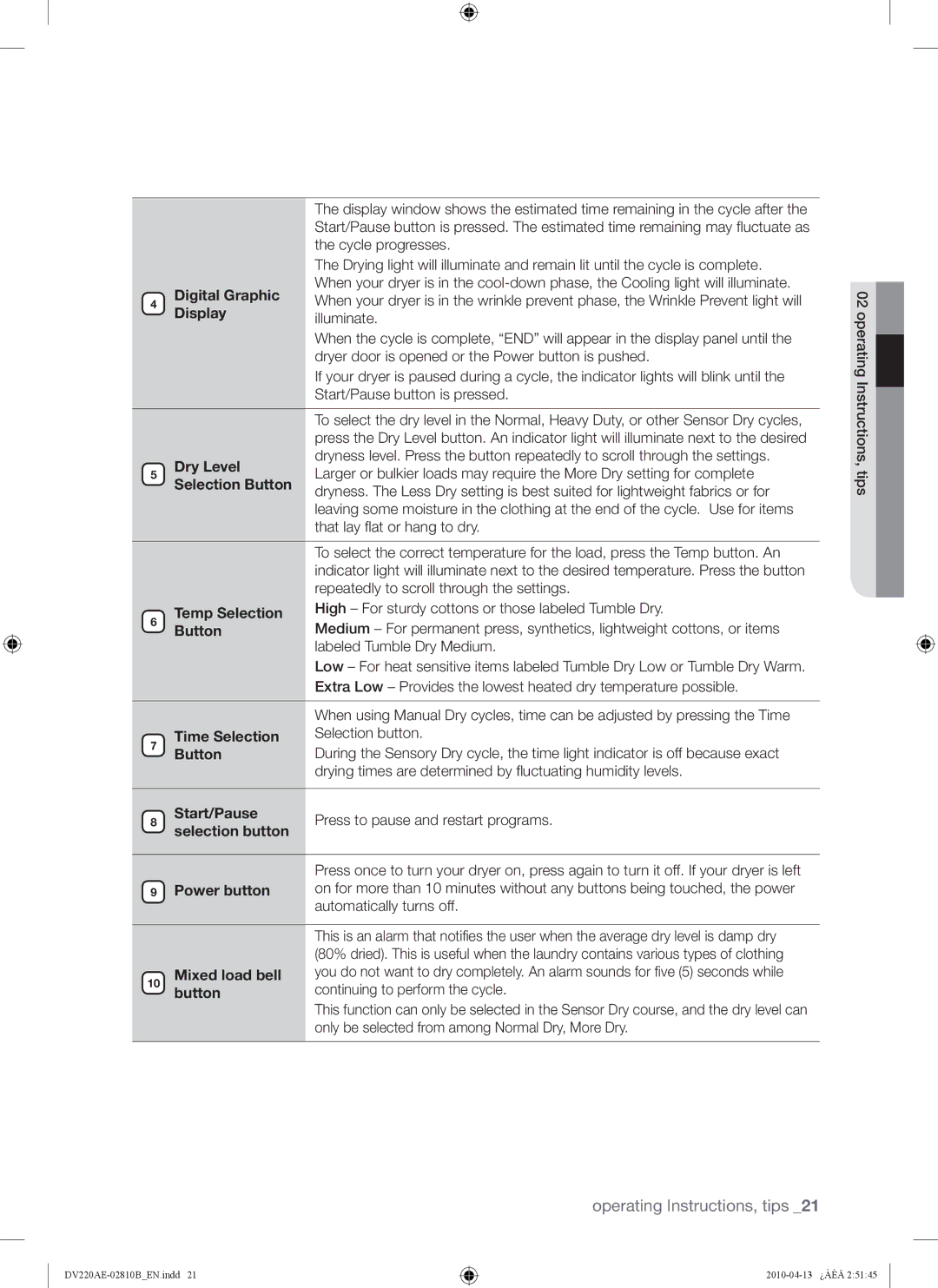 Samsung DV220AEW Digital Graphic, Display, Dry Level, Temp Selection, Button, Time Selection, Start/Pause, Power button 