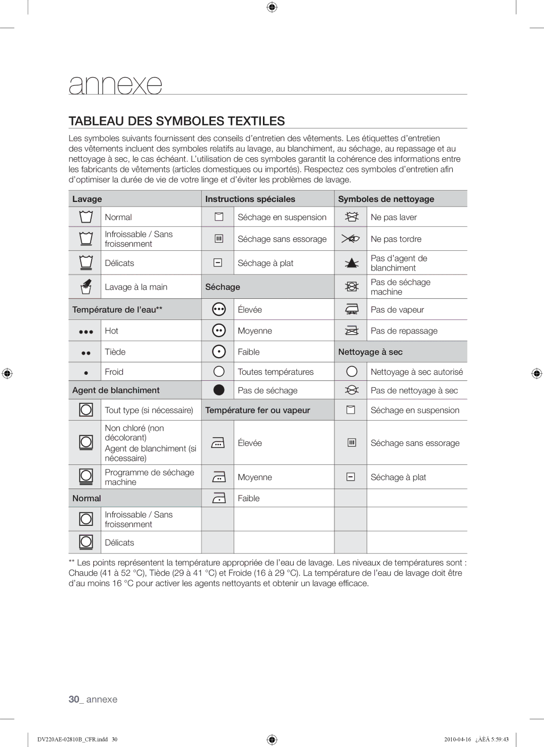 Samsung DV220AE-02810B Annexe, Tableau DES Symboles Textiles, Lavage Instructions spéciales Symboles de nettoyage 