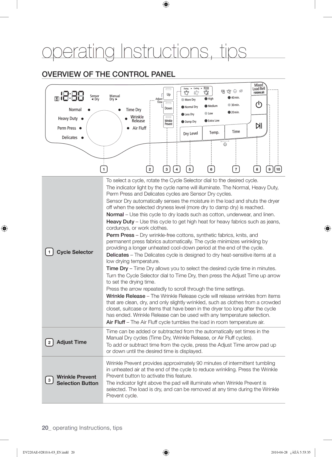 Samsung DV220AG*, DV220AE*, DV210AG*, DV210AE* user manual Operating Instructions, tips, Overview of the Control Panel 