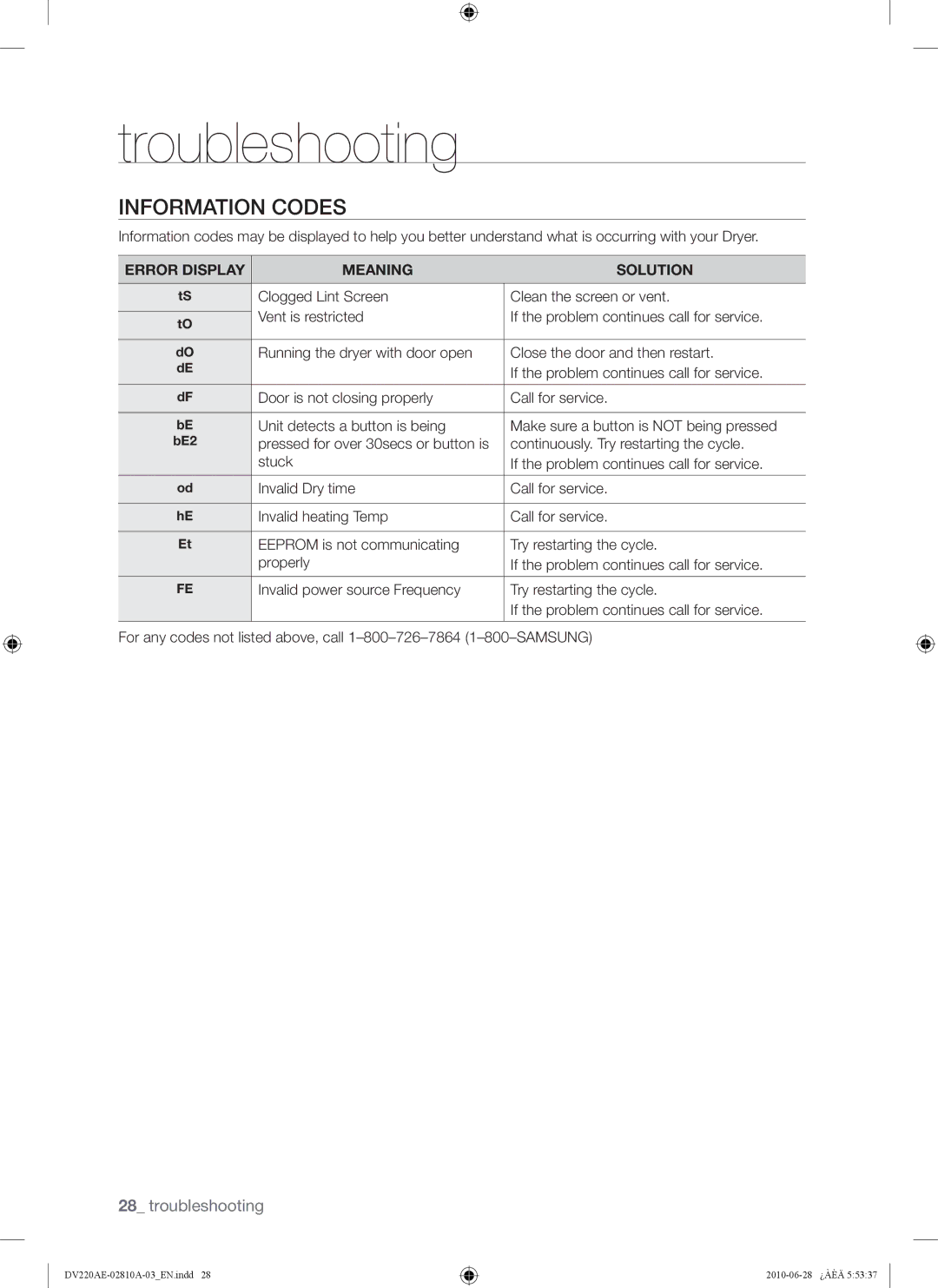 Samsung DV210AE*, DV220AG*, DV220AE*, DV210AG* user manual Information Codes, Error Display Meaning Solution 