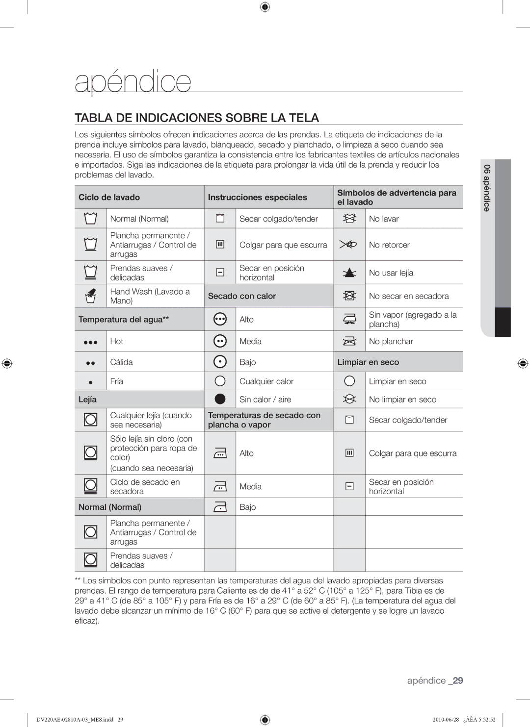 Samsung DV210AE*, DV220AG*, DV220AE*, DV210AG* user manual Apéndice, Tabla DE Indicaciones Sobre LA Tela, Plancha, Color 