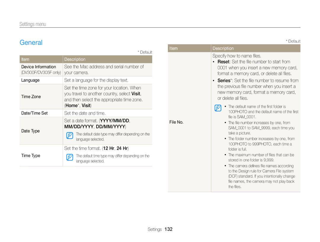 Samsung DV300 user manual General 