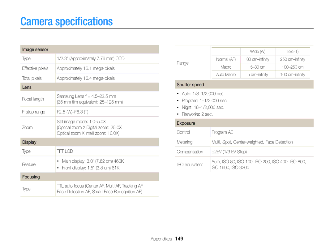 Samsung DV300 Camera speciﬁcations, Image sensor Type Approximately 7.76 mm CCD, Approximately 16.1 mega-pixels, Range 