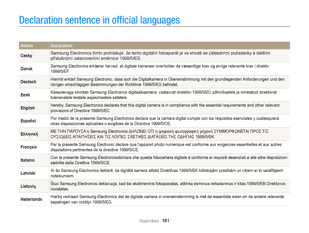 Samsung DV300 user manual Declaration sentence in ofﬁcial languages 