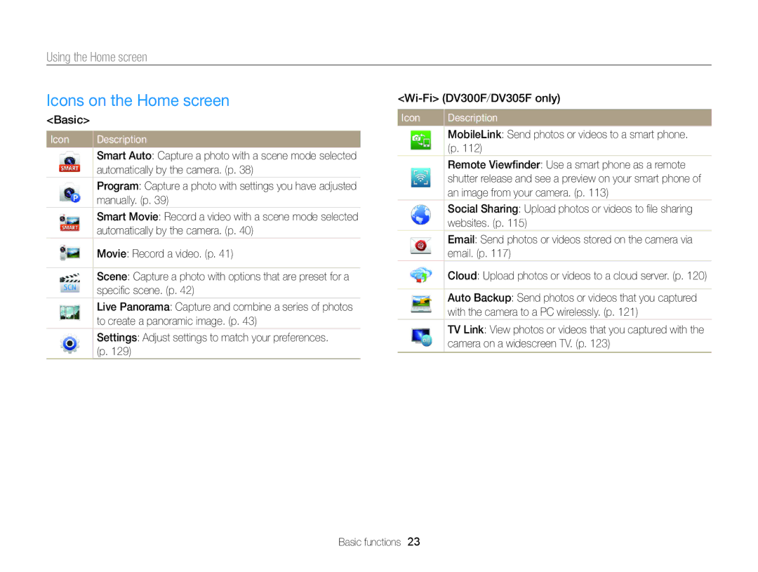 Samsung DV300 user manual Icons on the Home screen, Using the Home screen 