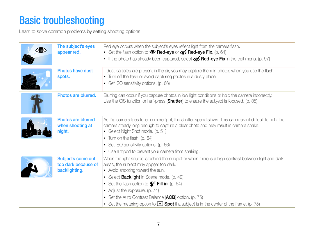 Samsung DV300 user manual Basic troubleshooting 