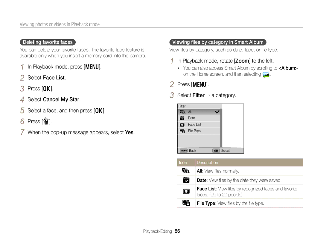 Samsung DV300 Playback mode, rotate Zoom to the left, Deleting favorite faces, Viewing ﬁles by category in Smart Album 