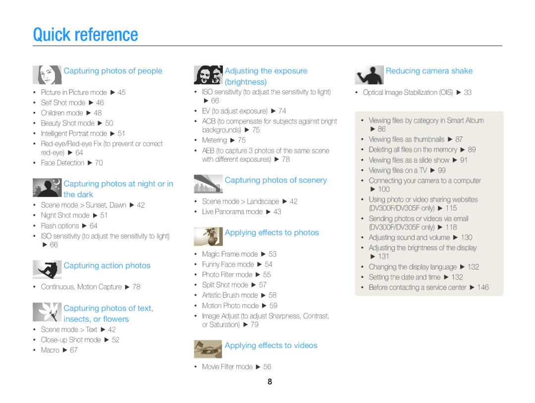 Samsung DV300 user manual Quick reference, Capturing photos of people 