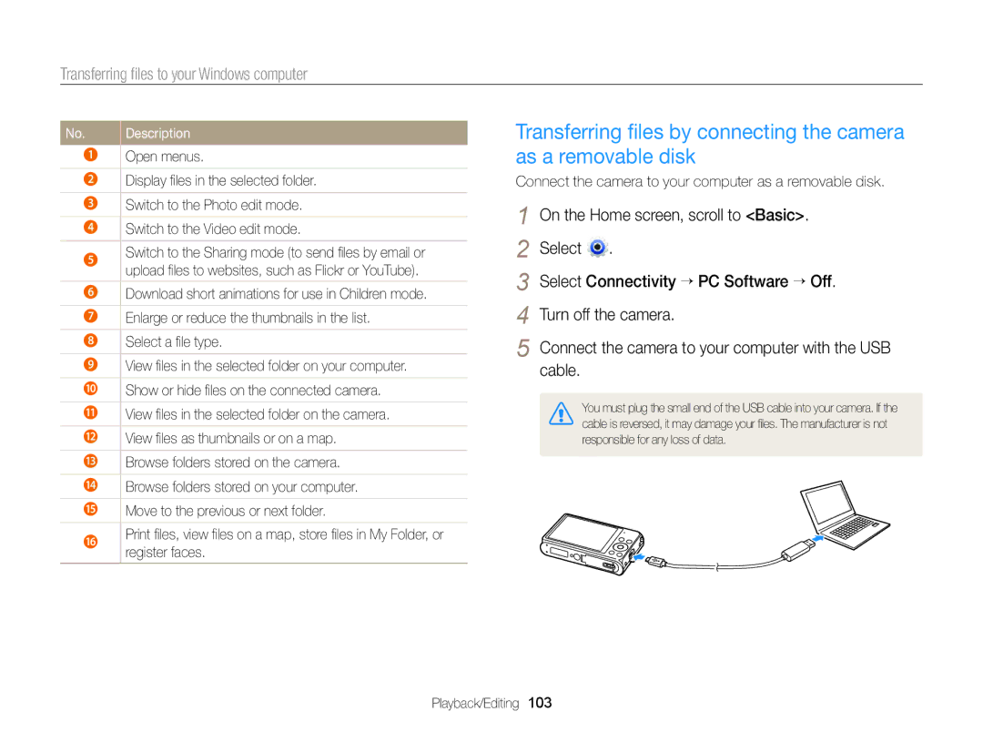 Samsung DV300F, DV300BK user manual Open menus, Connect the camera to your computer as a removable disk 