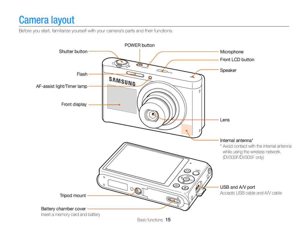 Samsung DV300F, DV300BK user manual Camera layout 