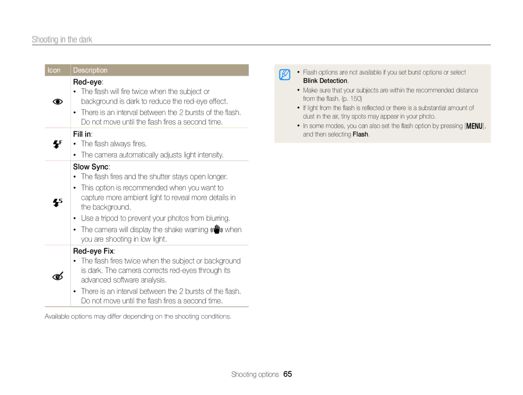 Samsung DV300F, DV300BK user manual Shooting in the dark, Advanced software analysis 