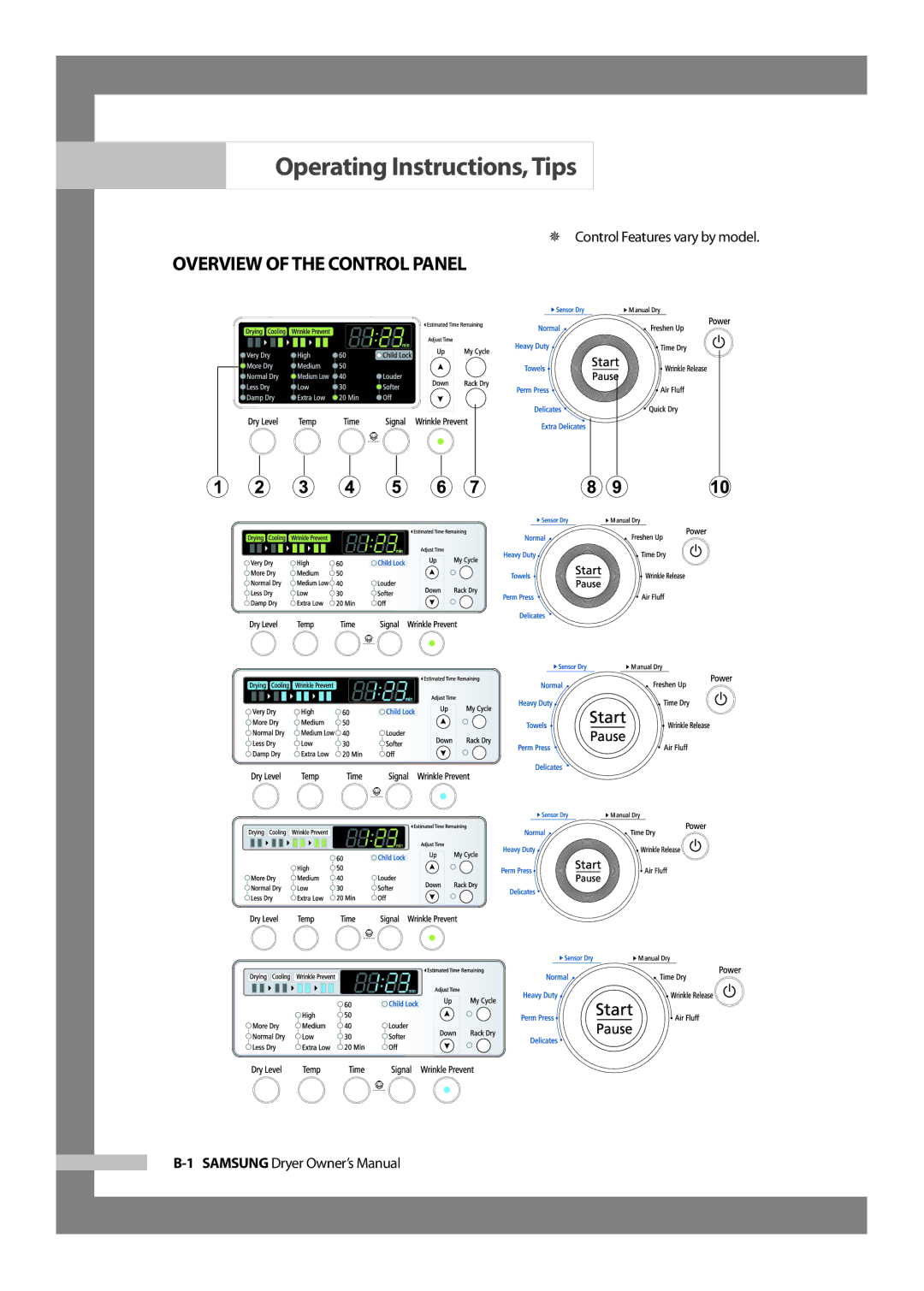 Samsung DV317AGS owner manual Operating Instructions, Tips, Overview of the Control Panel,  Control Features vary by model 