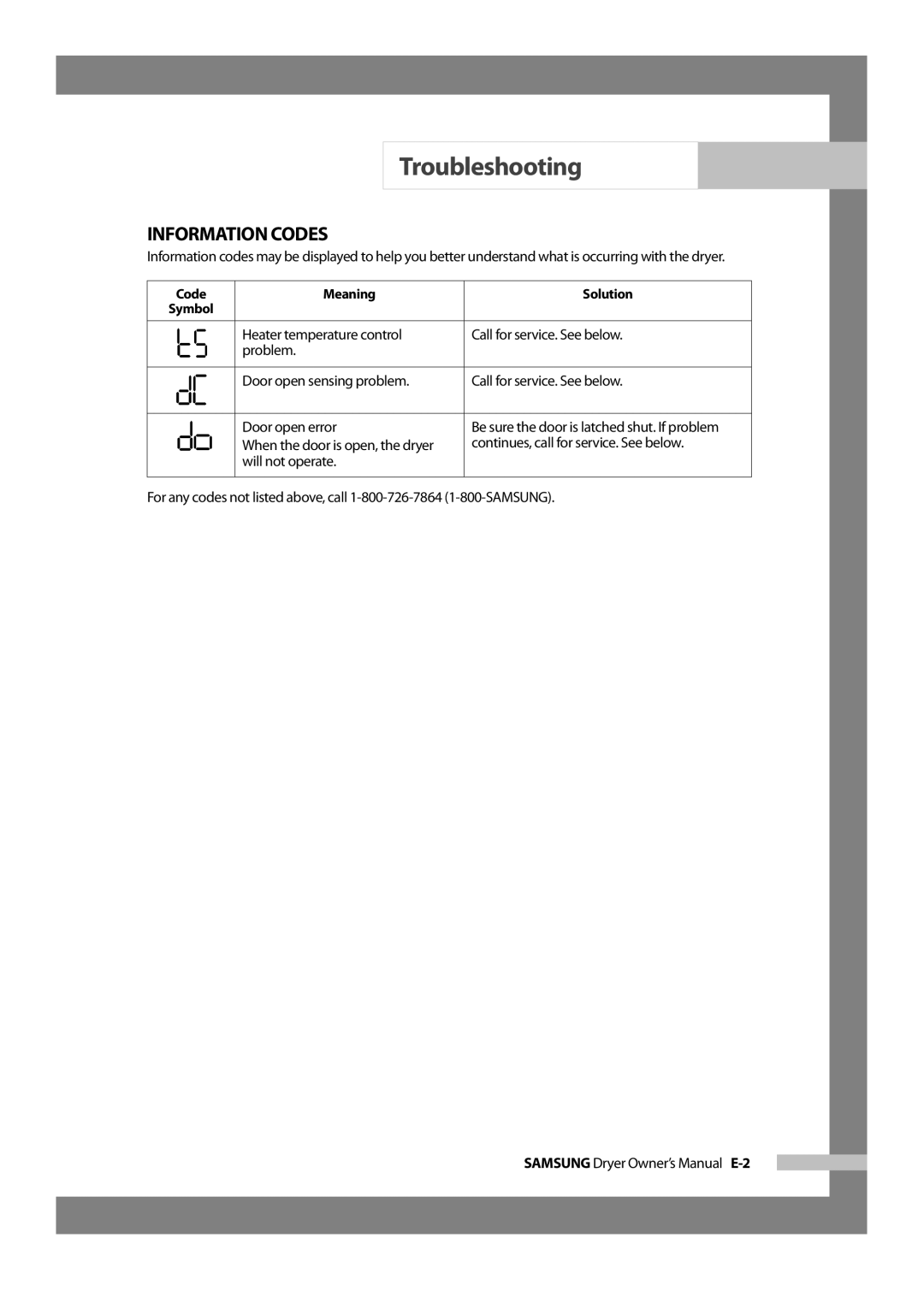 Samsung DV317AGS owner manual Information Codes 