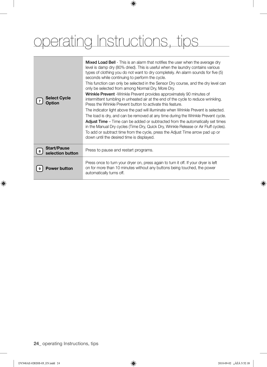 Samsung DV340AEW, DV330AEW user manual Select Cycle Option 