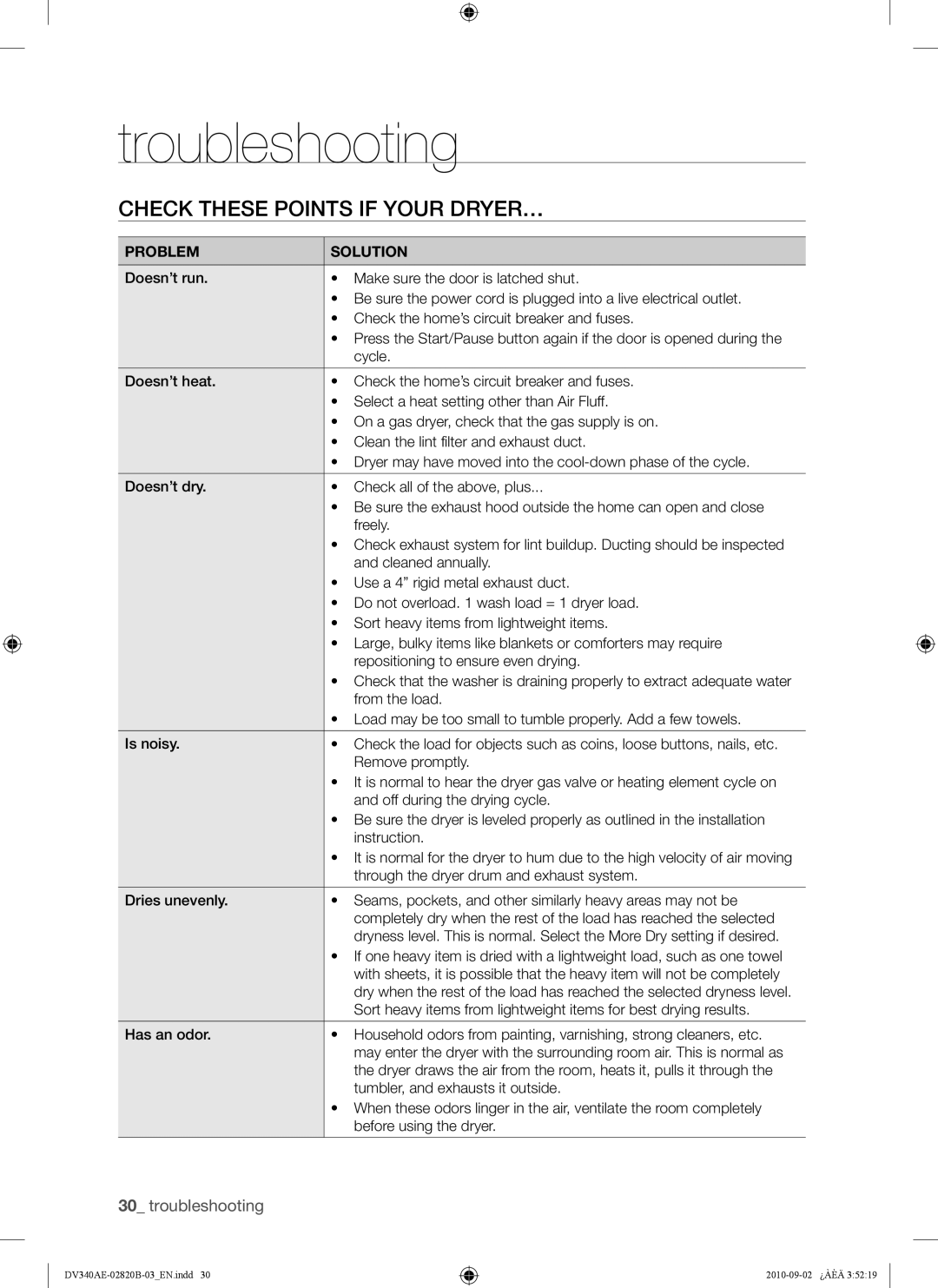 Samsung DV340AE Troubleshooting, Check These Points if Your DRYER…, Problem Solution, Tumbler, and exhausts it outside 