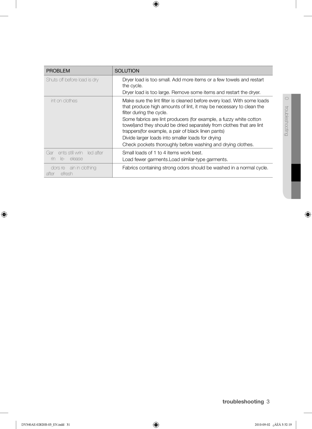 Samsung DV330AEW, DV340AEW user manual Troubleshooting 