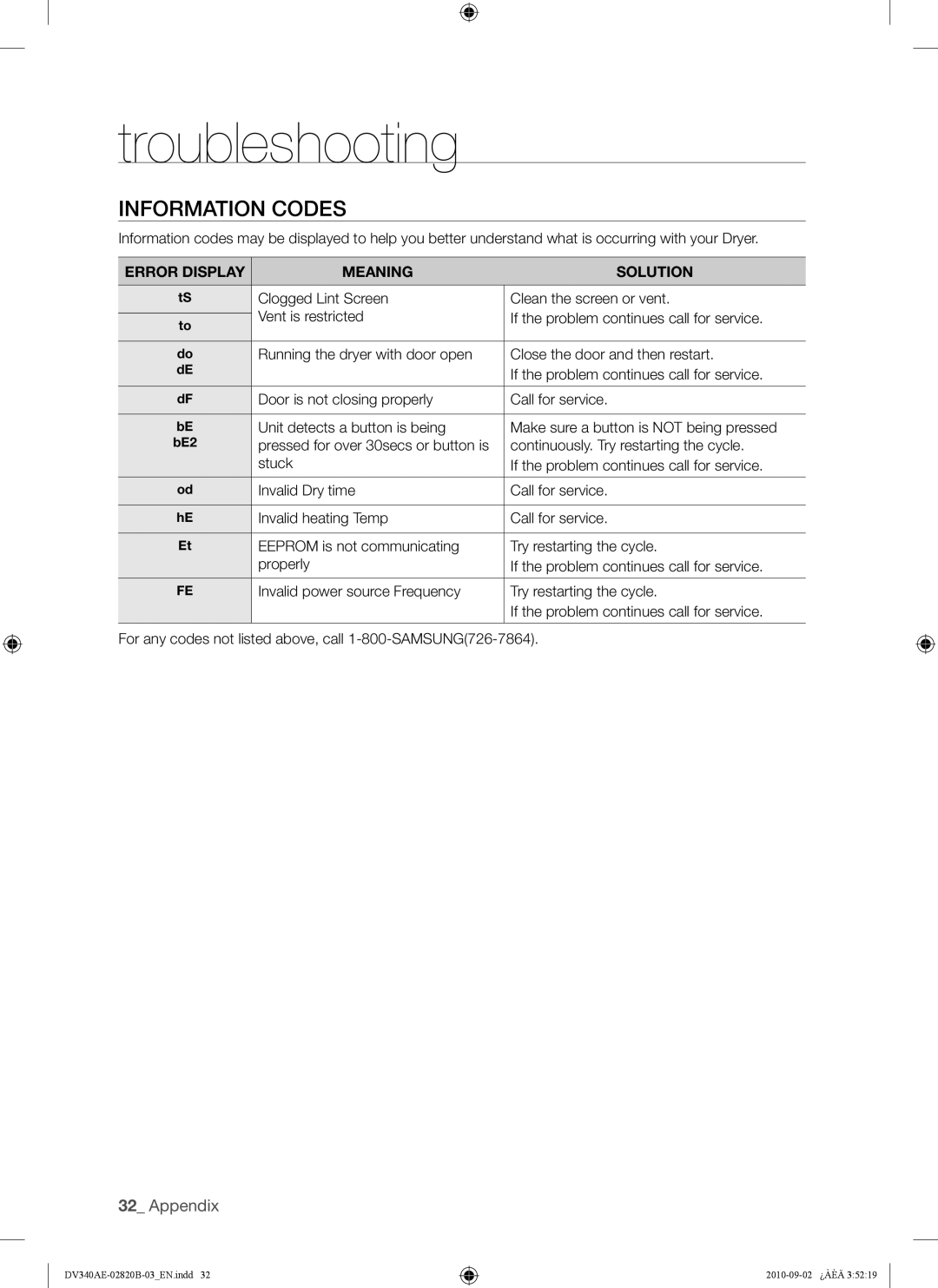 Samsung DV340AEW, DV330AEW user manual Information Codes, Error Display Meaning Solution 