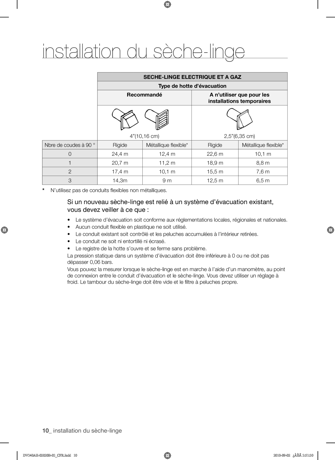 Samsung DV330AE SECHE-LINGE Electrique ET a GAZ, 410,16 cm 56,35 cm, ’utilisez pas de conduits flexibles non métalliques 