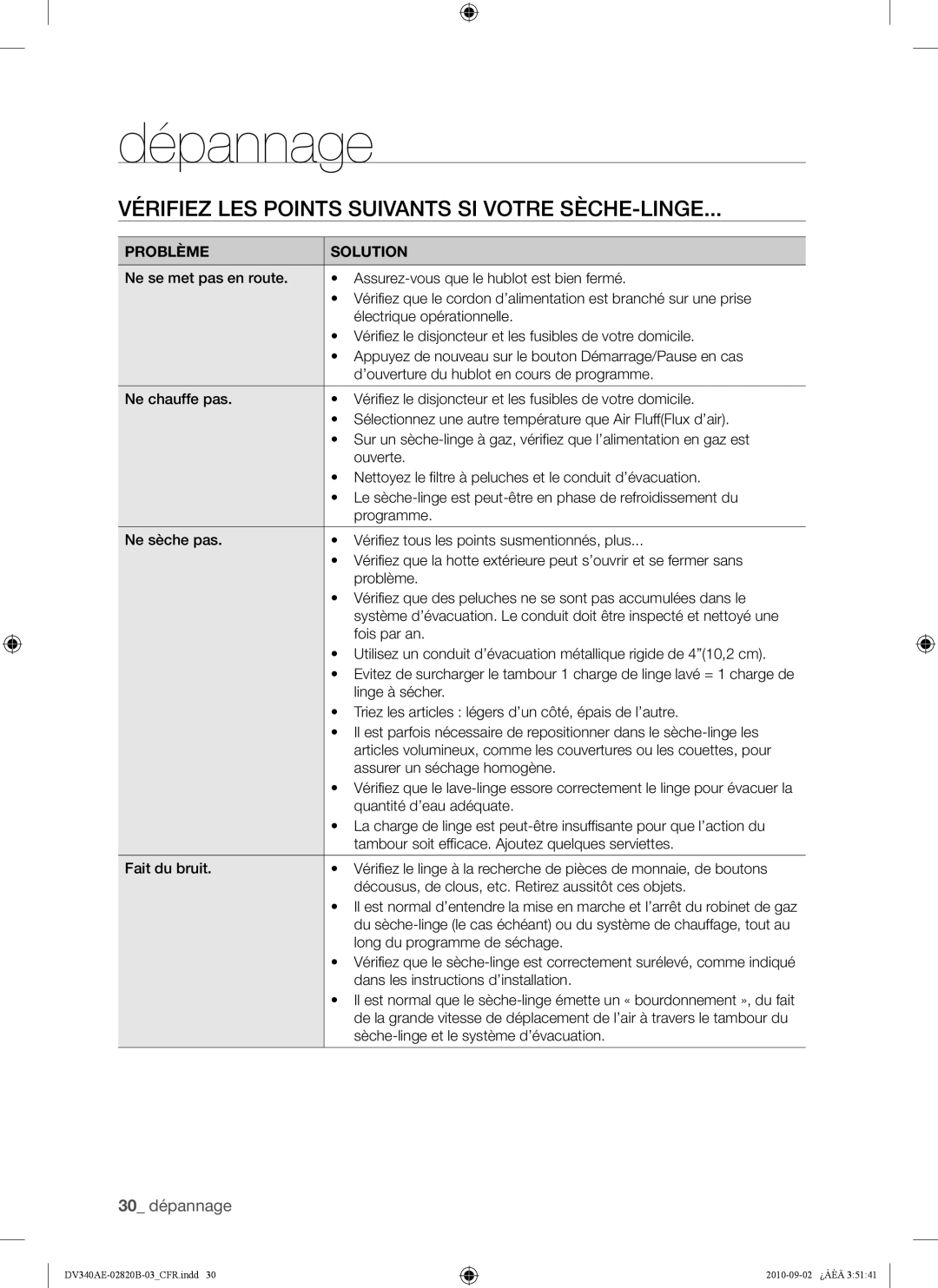 Samsung DV340AEW, DV330AEW user manual Dépannage, Vérifiez LES Points Suivants SI Votre SÈCHE-LINGE, Problème Solution 