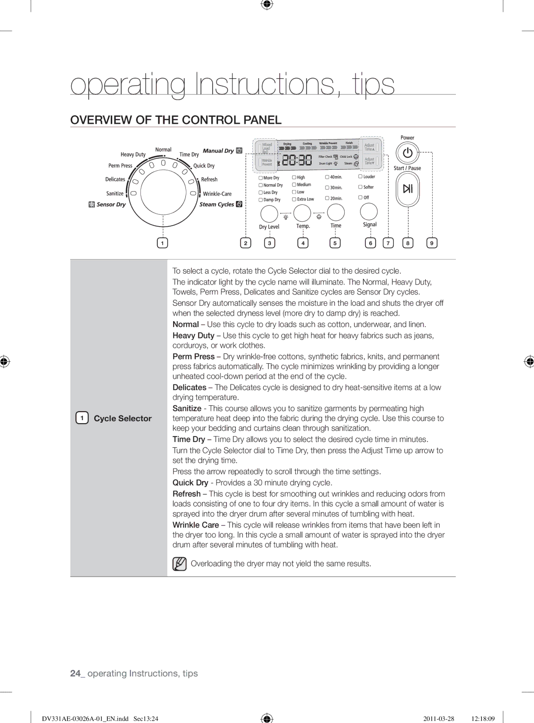 Samsung DV331AG, DV331AE user manual Operating Instructions, tips, Overview of the Control Panel 