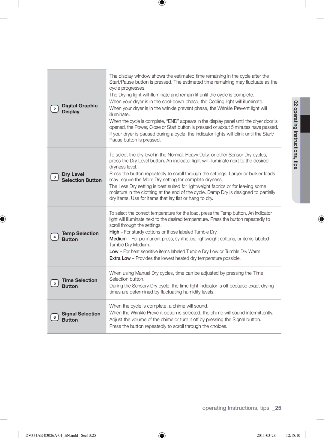 Samsung DV331AE, DV331AG Digital Graphic Display, Dry Level Selection Button, Temp Selection Button, Signal Selection 