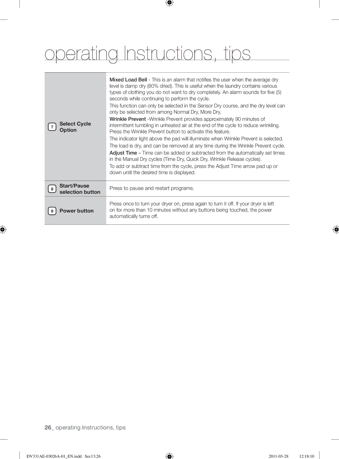 Samsung DV331AG, DV331AE user manual Select Cycle Option 