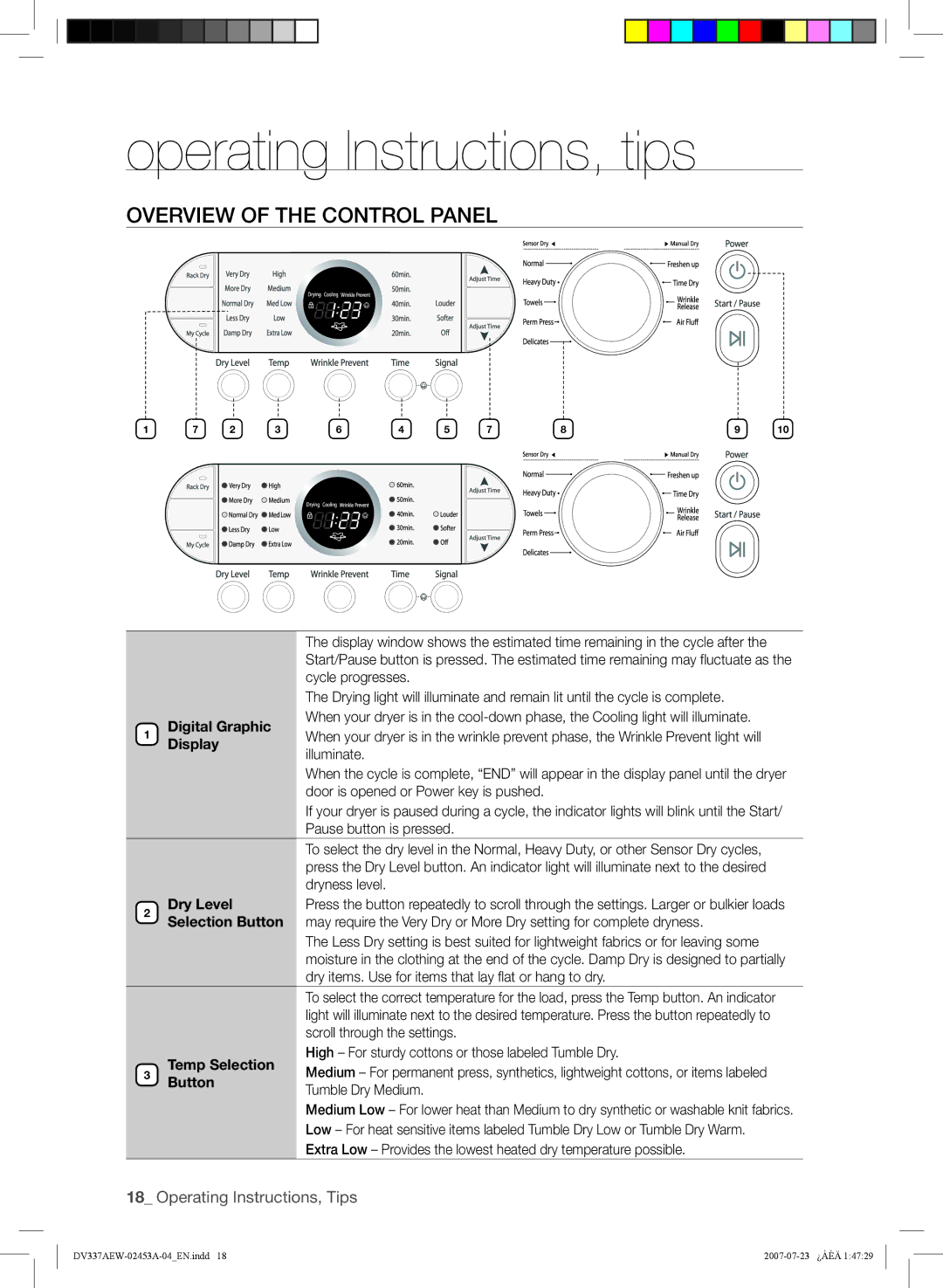 Samsung DV337, DV328 user manual Operating Instructions, tips, Overview of the Control Panel 