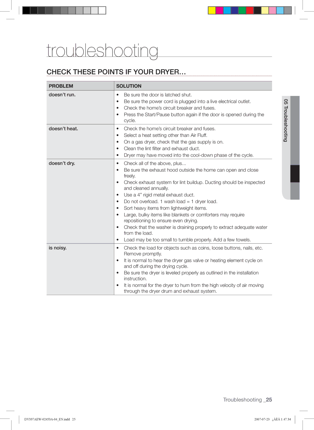 Samsung DV328, DV337 user manual Troubleshooting, Check These Points if Your DRYER…, Problem Solution 