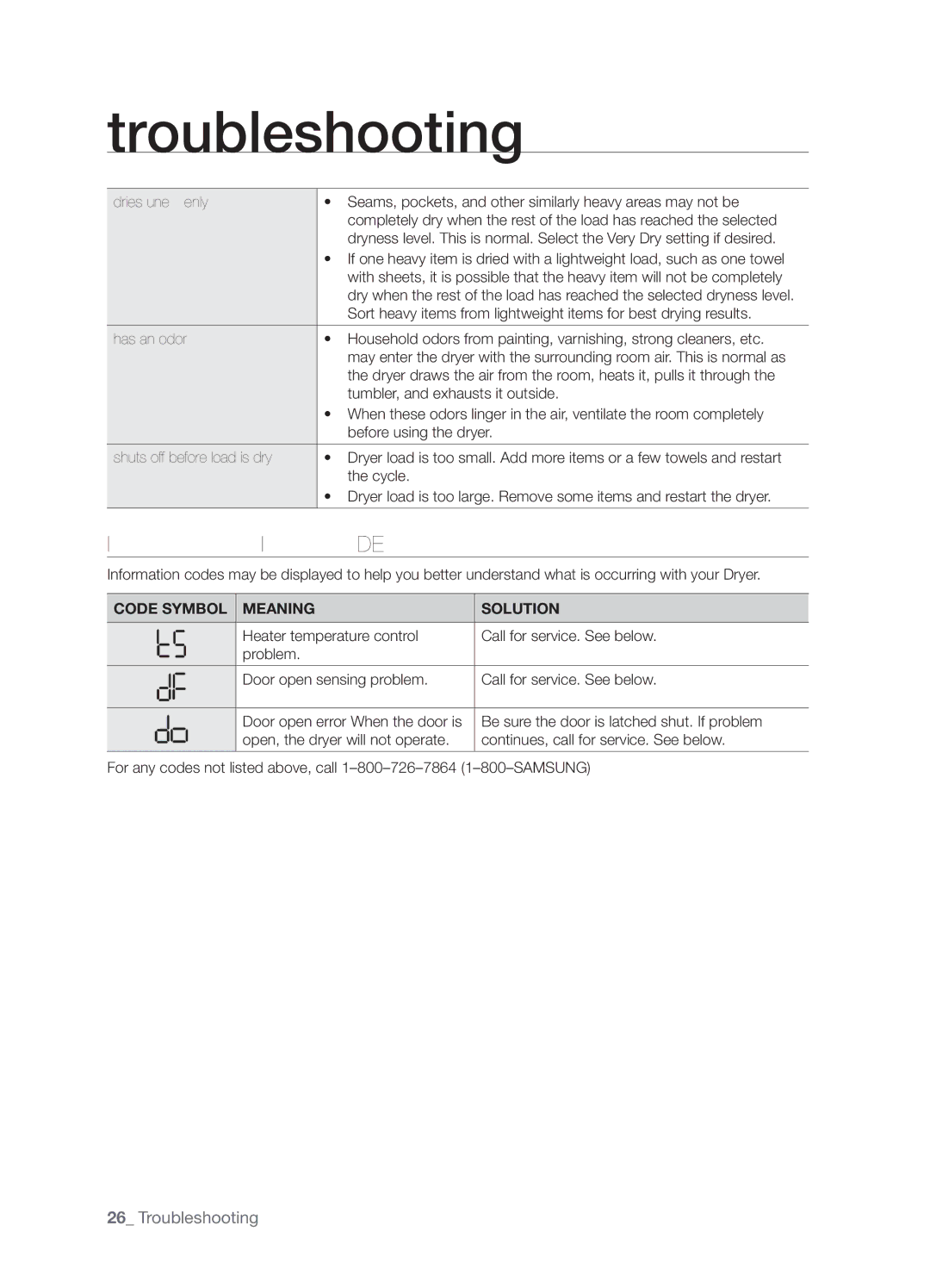 Samsung DV337AGG user manual Information Codes, Code Symbol Meaning Solution 