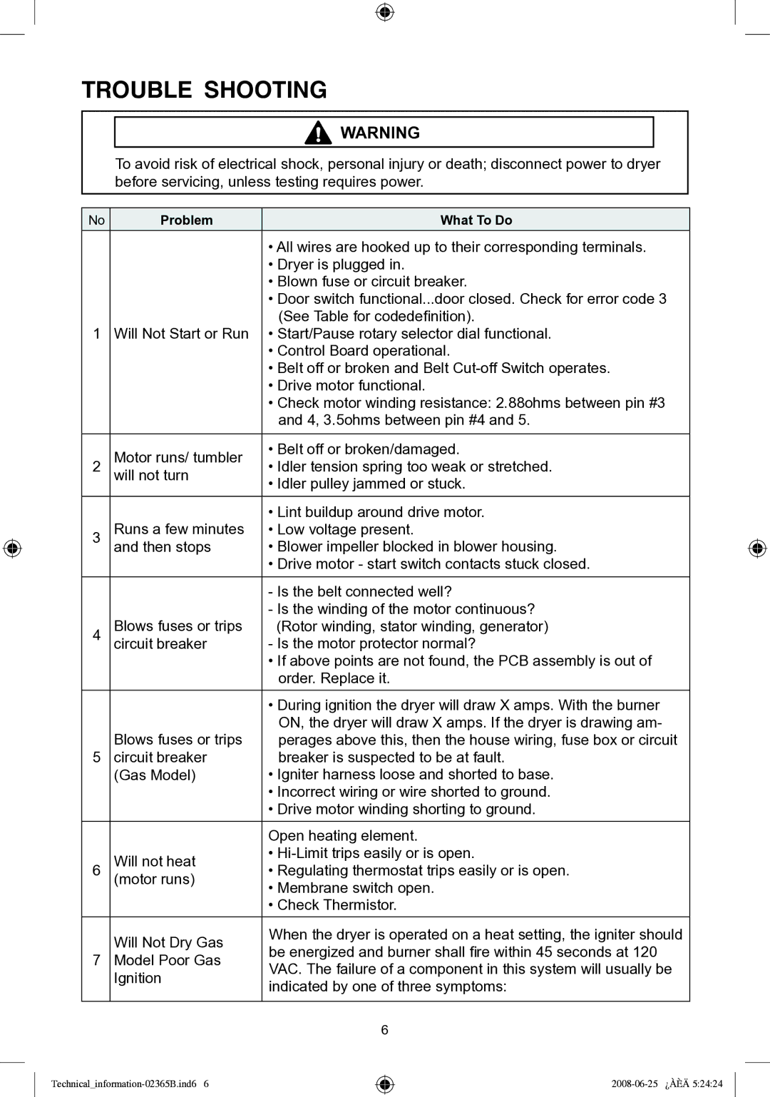 Samsung DV338 service manual All wires are hooked up to their corresponding terminals 