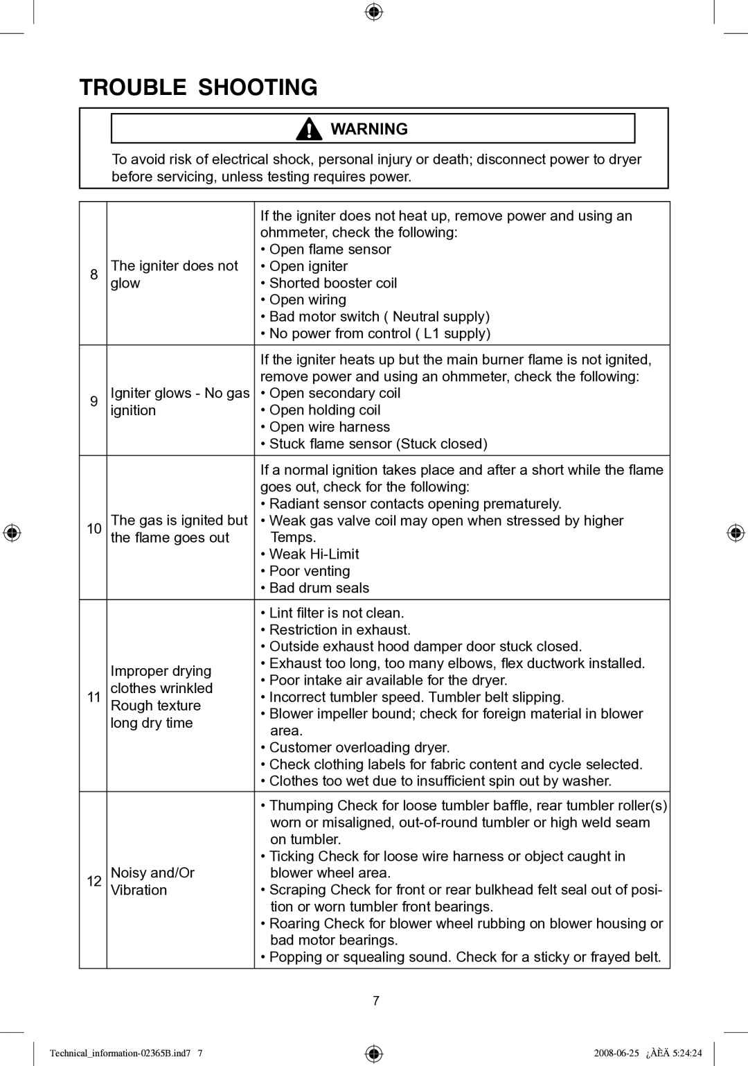 Samsung DV338 service manual Goes out, check for the following 