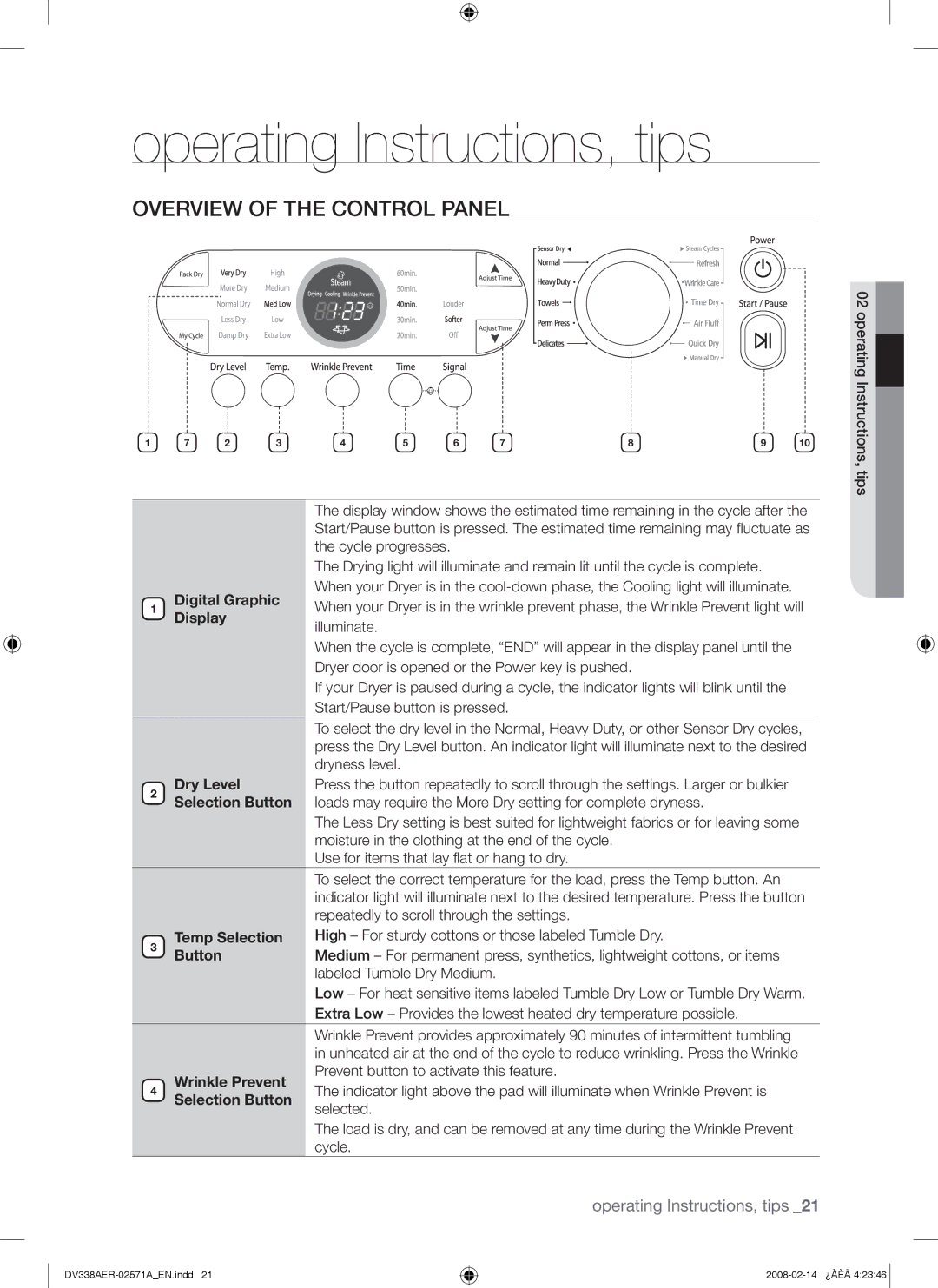 Samsung DV338AGW, DV338AEW user manual Operating Instructions, tips, Overview of the Control Panel 