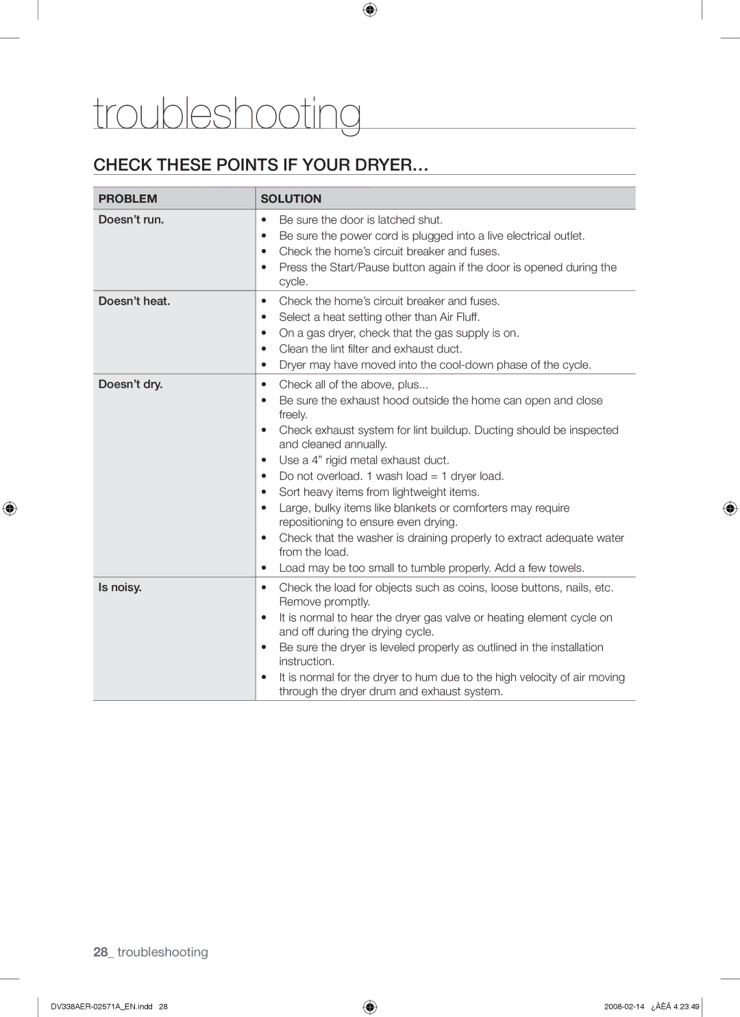 Samsung DV338AEW, DV338AGW user manual Troubleshooting, Check These Points if Your DRYER…, Problem Solution 