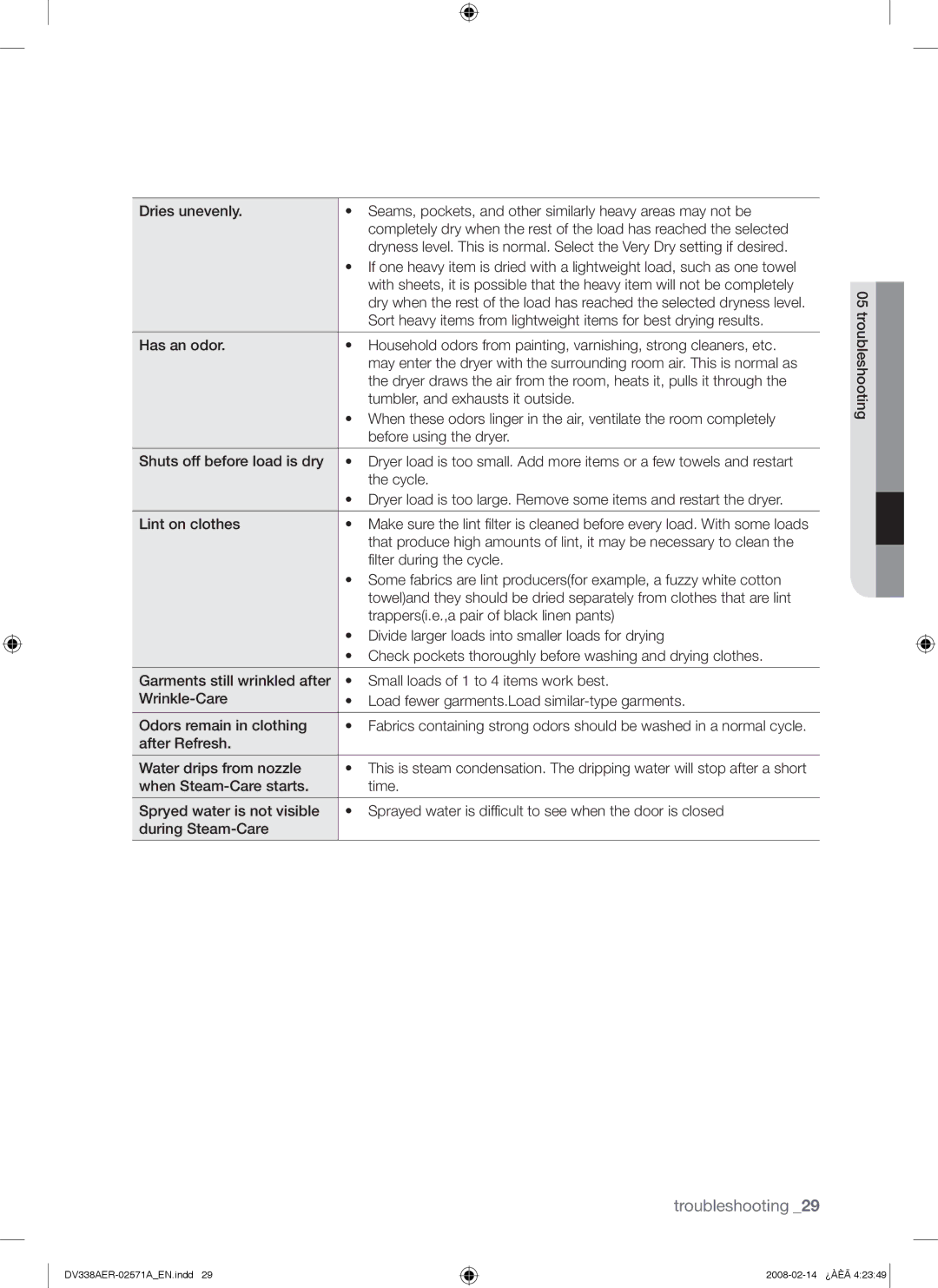 Samsung DV338AGW, DV338AEW user manual Tumbler, and exhausts it outside 