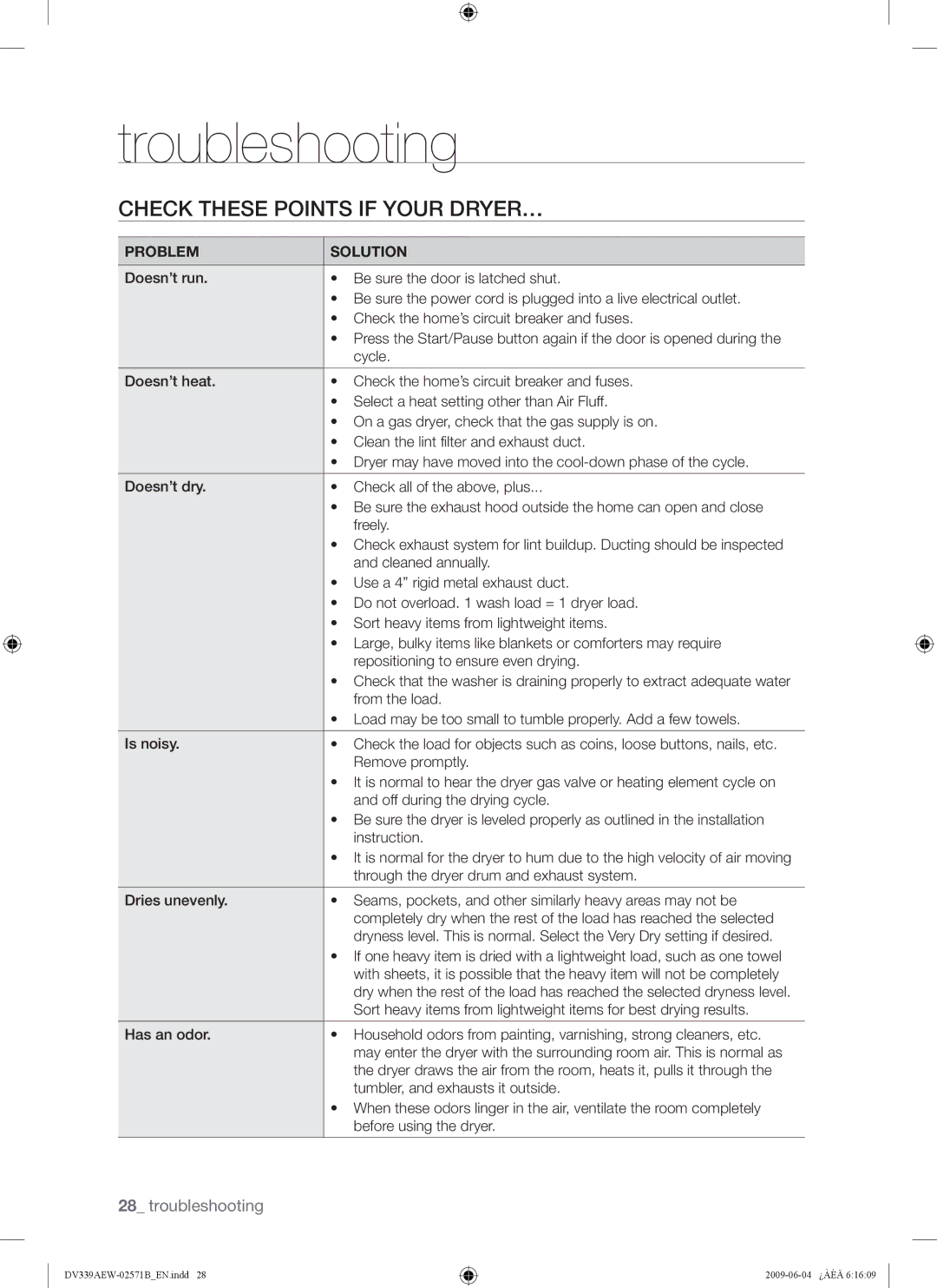 Samsung DV339AEW, DV339AE* user manual Troubleshooting, Check These Points if Your DRYER…, Problem Solution 