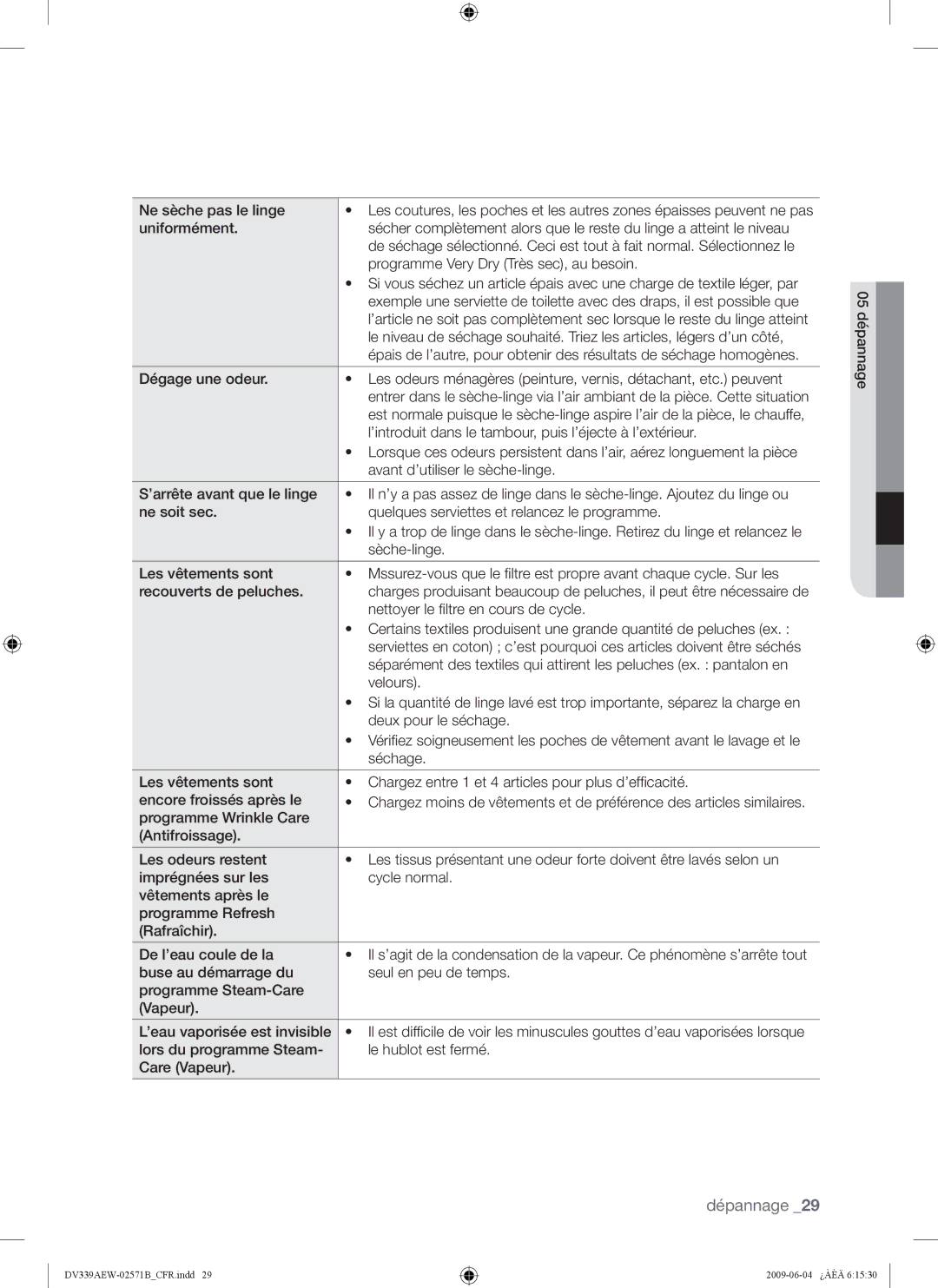 Samsung DV339AE*, DV339AEW user manual Dépannage 