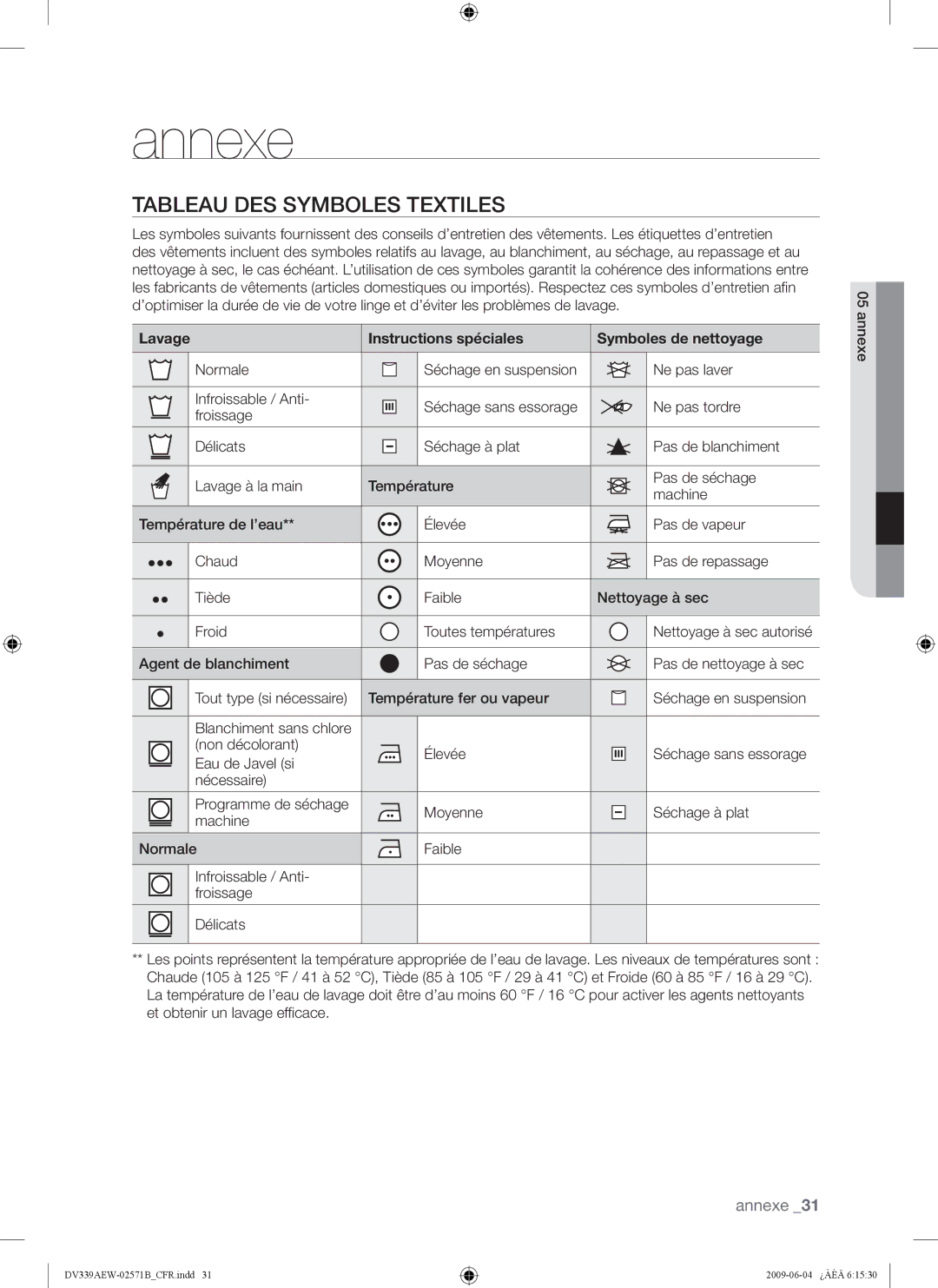 Samsung DV339AE*, DV339AEW Annexe, Tableau DES Symboles Textiles, Lavage Instructions spéciales Symboles de nettoyage 