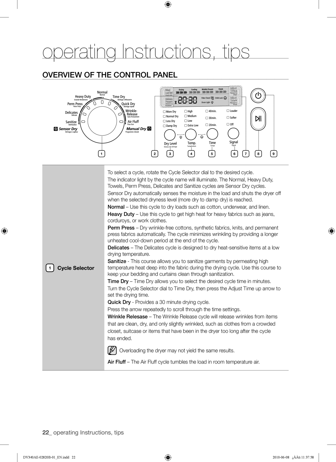 Samsung DV340AER user manual Operating Instructions, tips, Overview of the Control Panel 