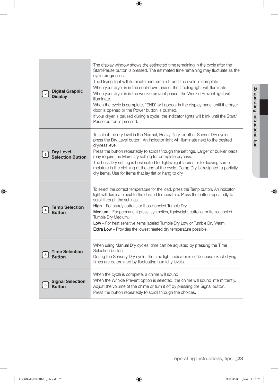 Samsung DV340AER user manual Digital Graphic Display, Dry Level Selection Button, Temp Selection Button, Time Selection 