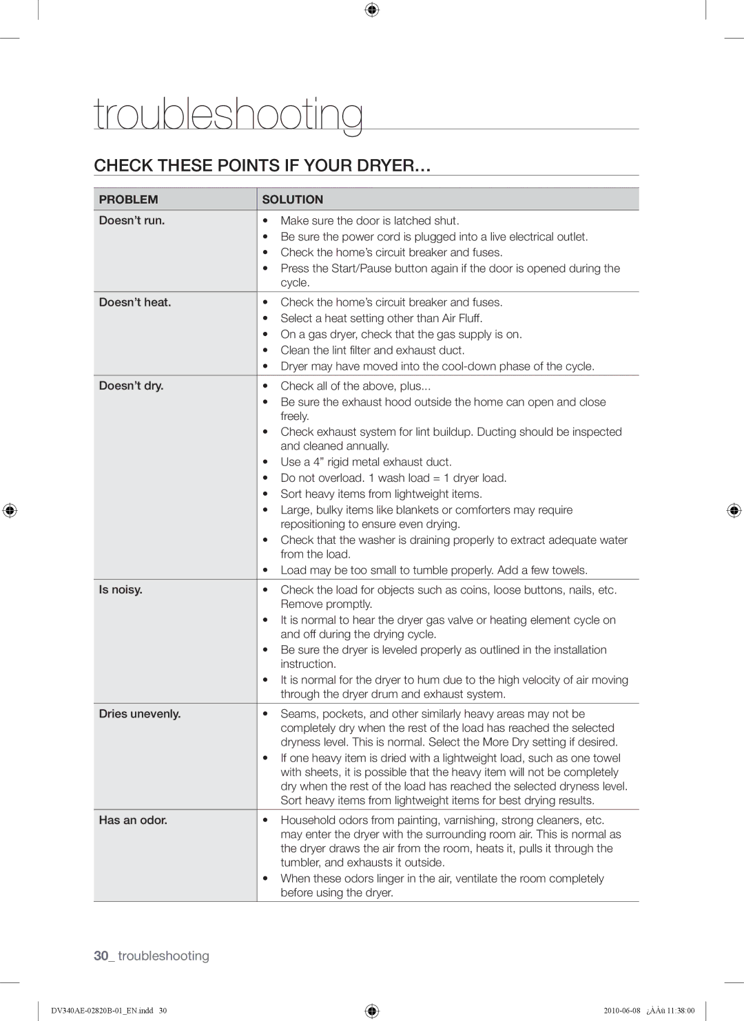 Samsung DV340AER Troubleshooting, Check These Points if Your DRYER…, Problem Solution, Tumbler, and exhausts it outside 