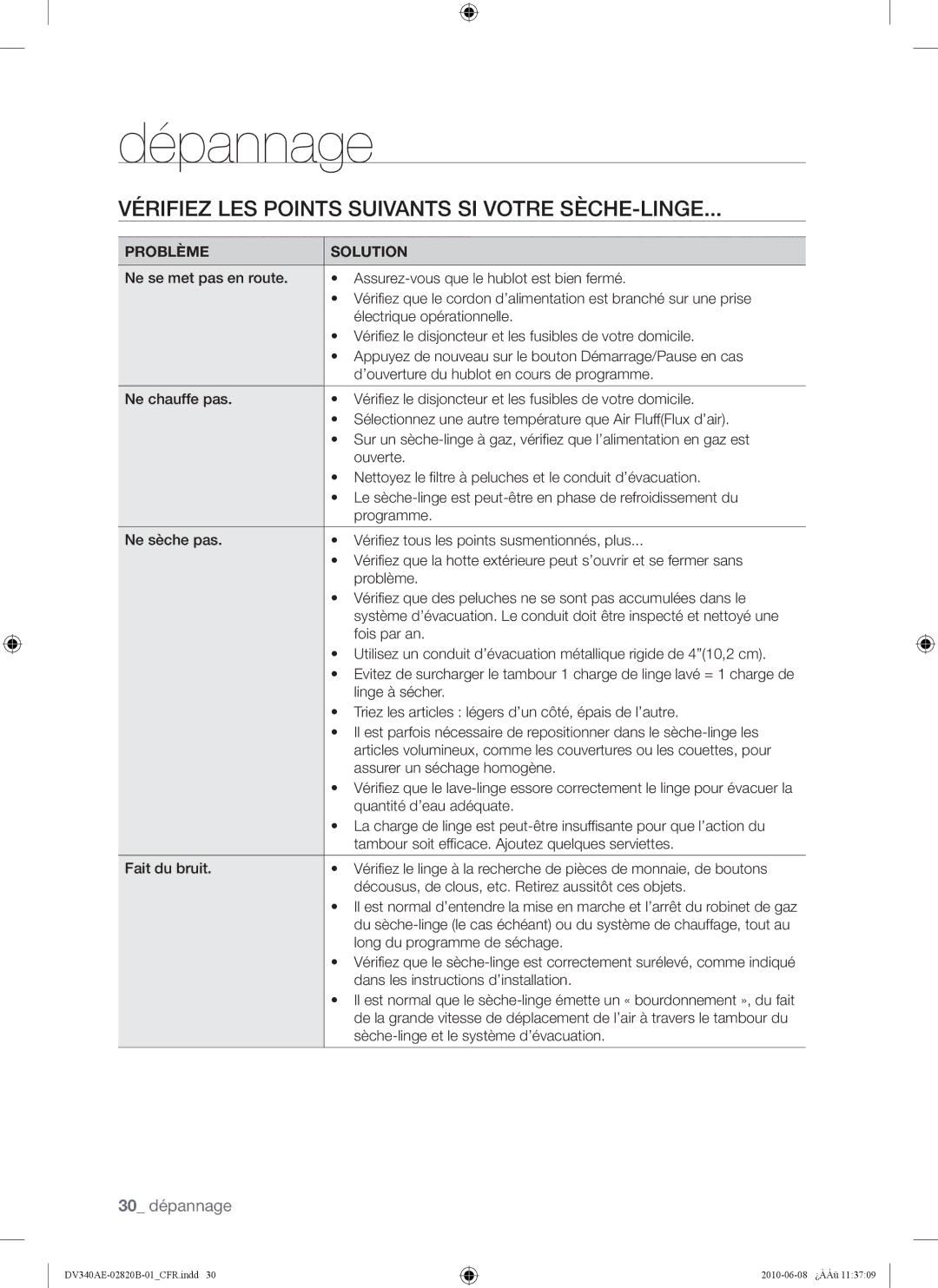 Samsung DV340AER user manual Dépannage, Vérifiez LES Points Suivants SI Votre SÈCHE-LINGE, Problème Solution 