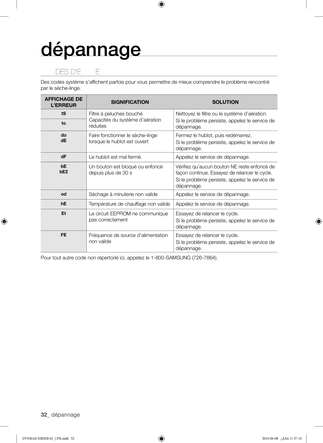 Samsung DV340AER user manual Codes D’ERREUR, Affichage DE Signification Solution ’ERREUR, Depuis plus de 30 s 