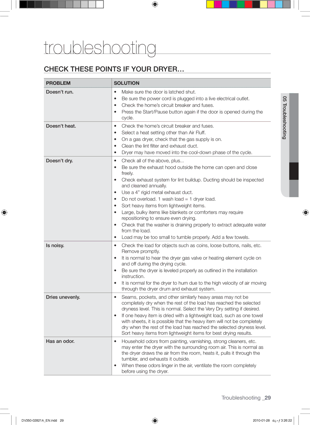 Samsung DV350AG*, DV350AE* user manual Troubleshooting, Check These Points if Your DRYER…, Problem Solution 