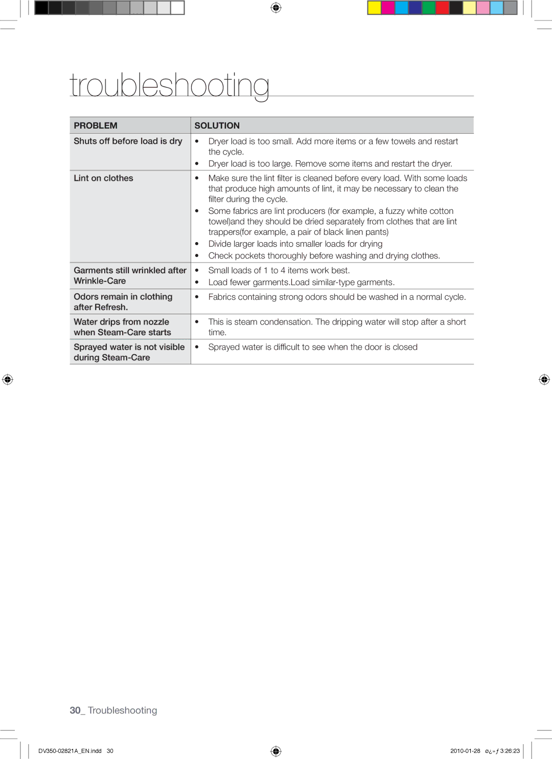 Samsung DV350AE*, DV350AG* user manual Troubleshooting 